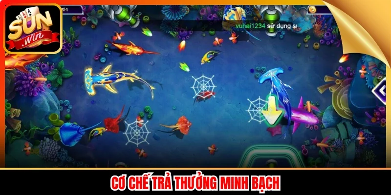 Cơ chế trả thưởng minh bạch