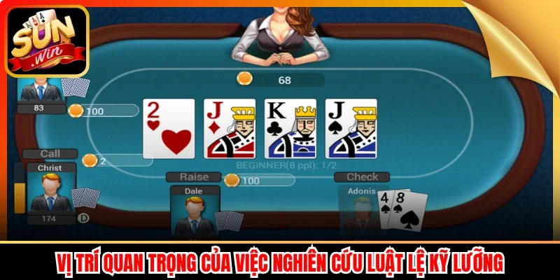 Vị trí quan trọng của việc nghiên cứu luật lệ kỹ lưỡng