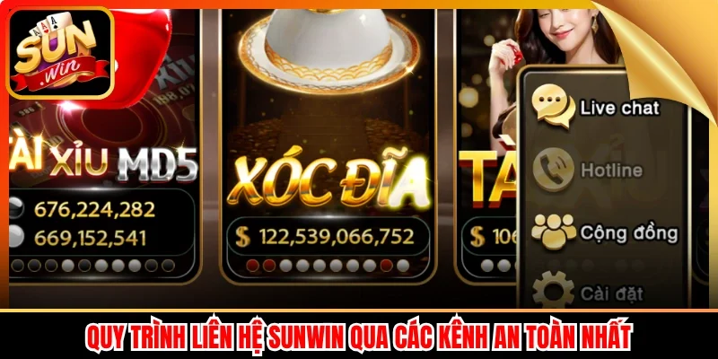 Quy trình liên hệ Sunwin qua các kênh an toàn nhất