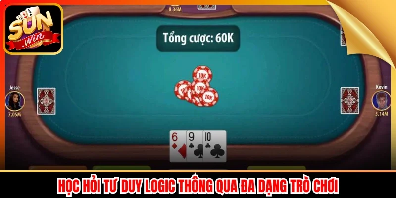 Học hỏi tư duy logic thông qua đa dạng trò chơi