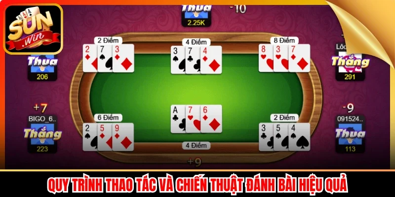 Quy trình thao tác và chiến thuật đánh bài hiệu quả