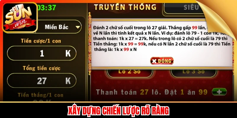 Xây dựng chiến lược rõ ràng