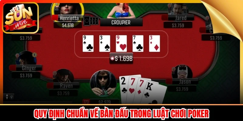 Quy định chuẩn về bàn đấu trong luật chơi Poker