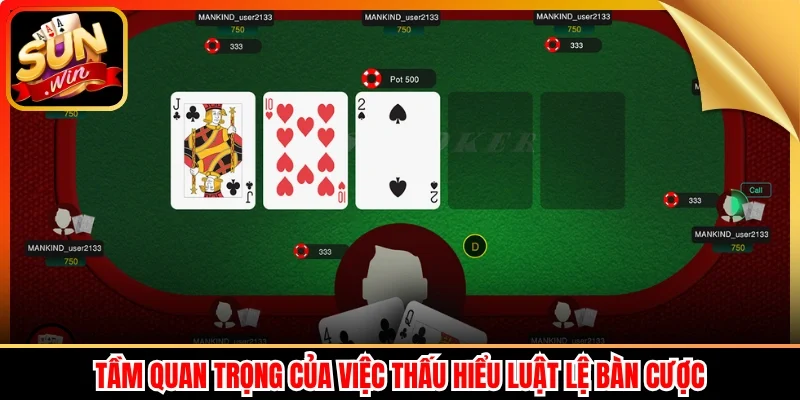 Tầm quan trọng của việc thấu hiểu luật lệ bàn cược