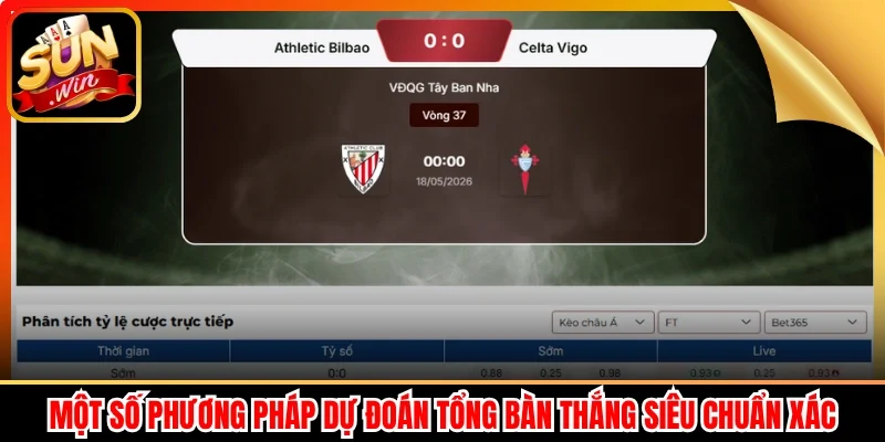 Một số phương pháp dự đoán tổng bàn thắng siêu chuẩn xác