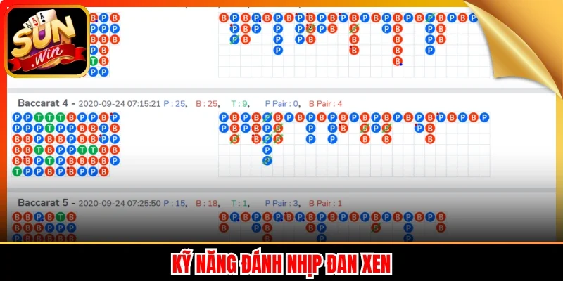 Kỹ năng đánh nhịp đan xen