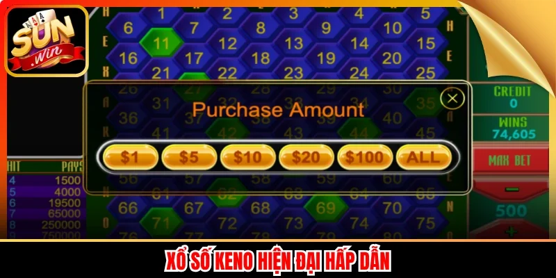 Xổ số Keno hiện đại hấp dẫn