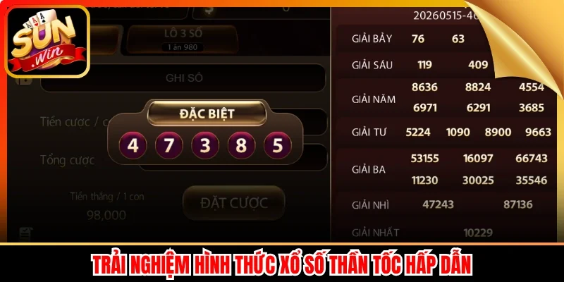 Trải nghiệm hình thức Xổ Số Thần Tốc hấp dẫn